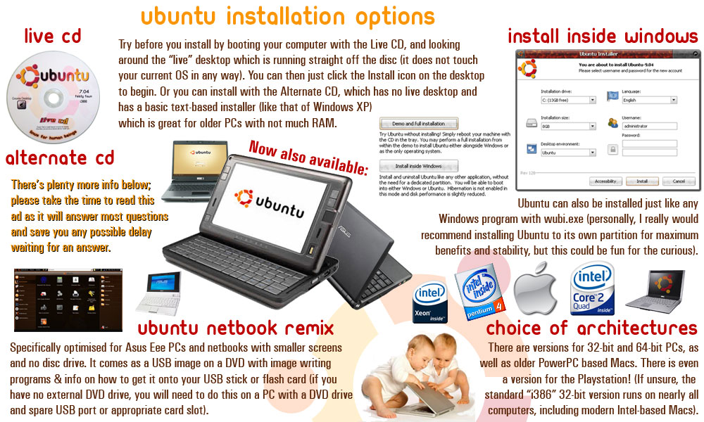 Ubuntu is now also available in the "Ubuntu Netbook Remix" version for Netbooks like the Asus Eee PC!