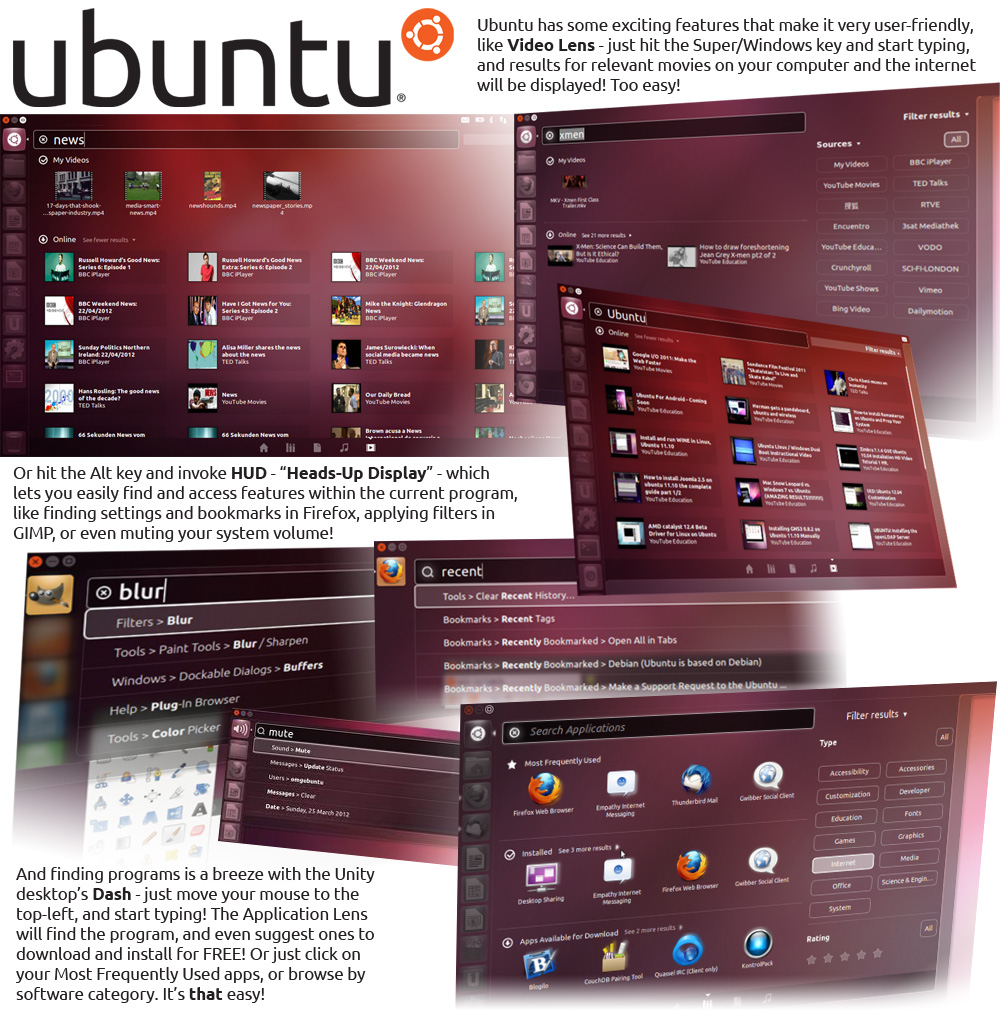 Ubuntu's Unity Desktop - Making all your computing tasks so much easier!